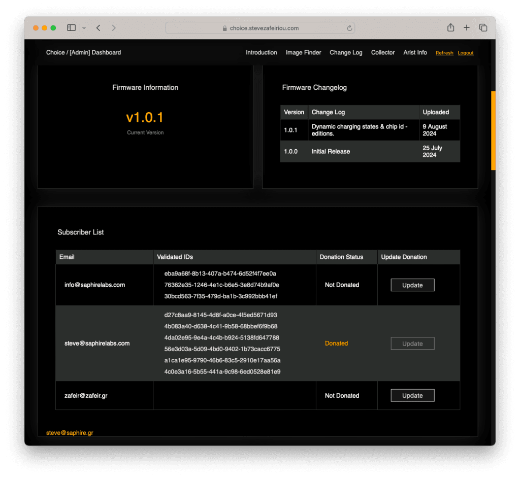 choice extention web interface ui admin dashboard statistics