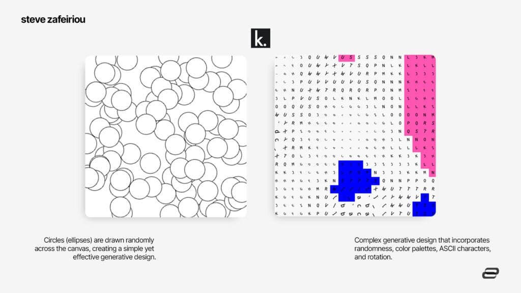 Generative Art for Beginners: A Complete Guide to Getting Started in 2024 | p5.js example