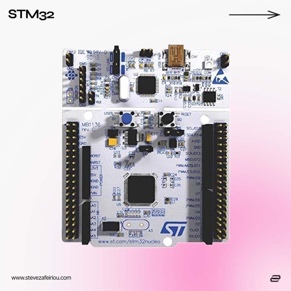 STM32