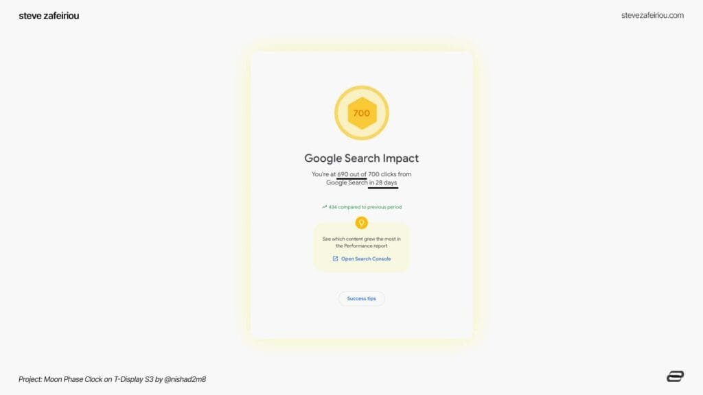 Achievement in SEO: Chart showcasing 31,000 blog impressions and 1,200 clicks in 90 days, representing significant growth in personal branding efforts.