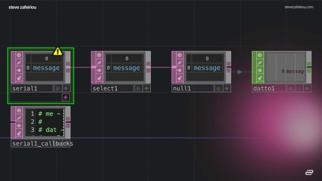 Arduino to TouchDesigner: Serial Communication setup