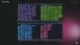 Comprehensive TouchDesigner OP Create Dialog displaying all operator categories, including CHOPs, TOPs, SOPs, DATs, and MATs, for building versatile real-time interactive media projects