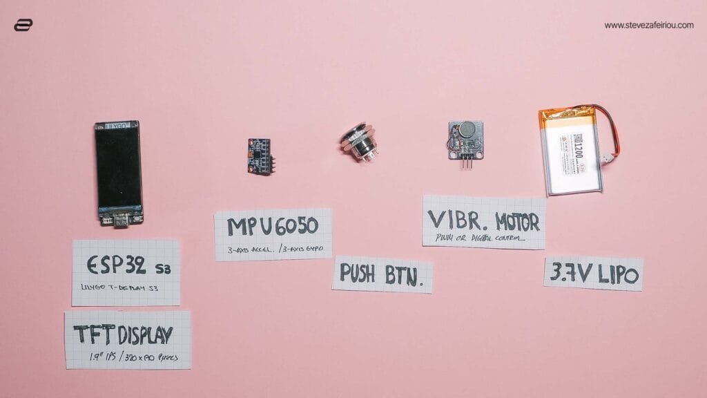 Various electronic components, including sensors, microcontrollers, and modules, used for building a motion capture system for tracking movement and gesture recognition.