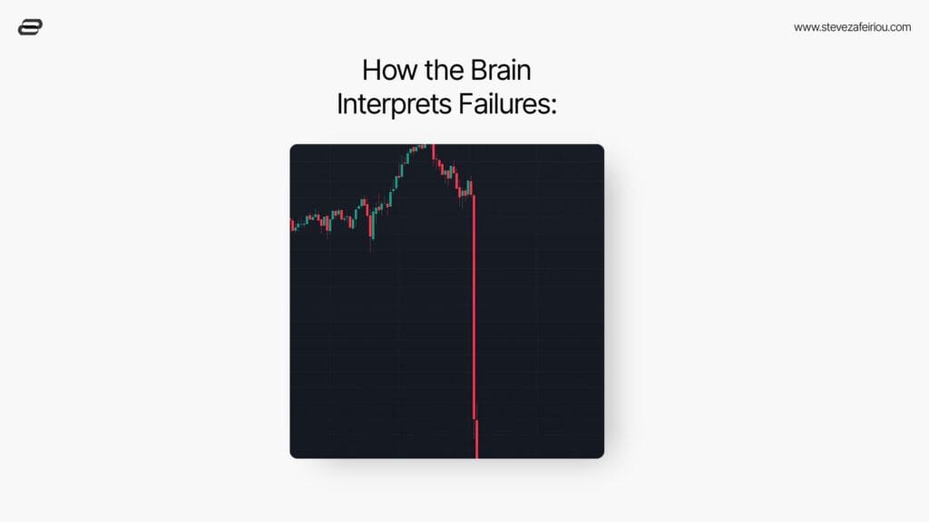 Infographic titled 'How the Brain Interprets Failures,' featuring a stock index candlestick chart in a steep downward trend.