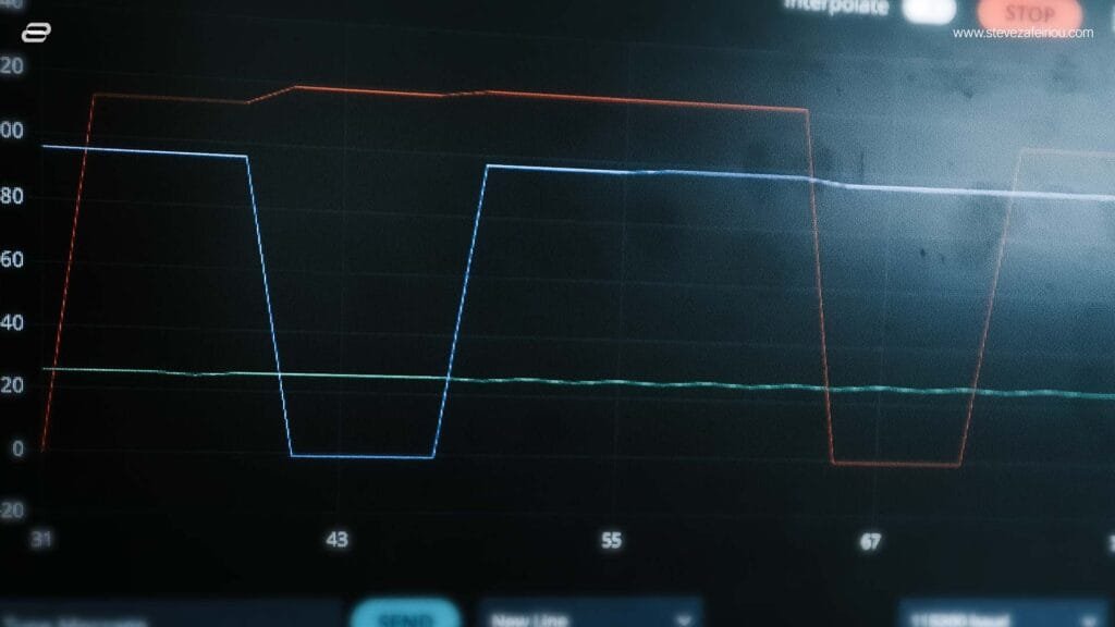 DFRobot MAX30102 Sensor with Serial Plotter Display – The MAX30102 heart rate and oximeter sensor connected to an Arduino board, displaying real-time heart rate variability and SpO2 measurement on the Arduino Serial Plotter.